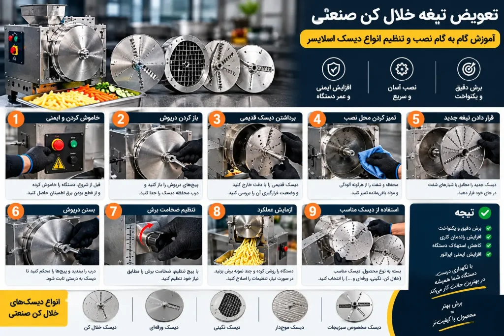 تعویض تیغه خلال کن صنعتی