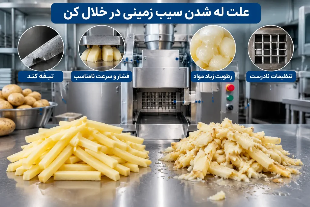 علت له شدن سیب زمینی در خلال کن