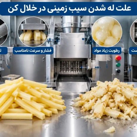 علت له شدن سیب زمینی در خلال کن